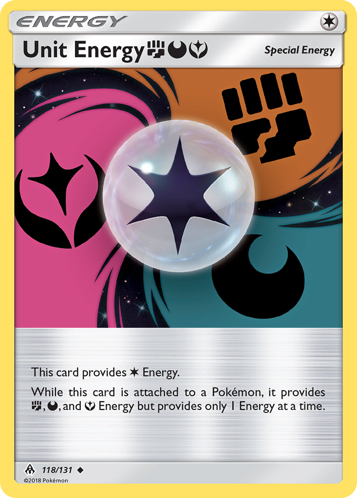 Unit Energy FDF