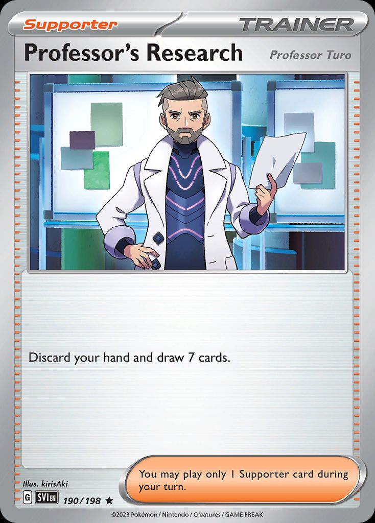 Professor's Research [Professor Turo]