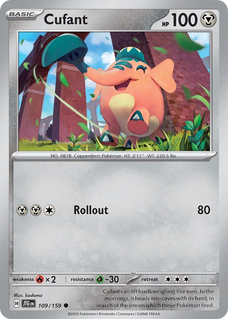Cufant