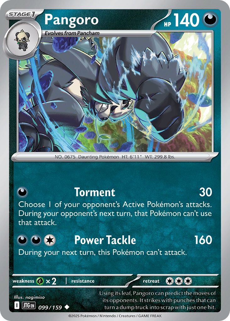 Pangoro