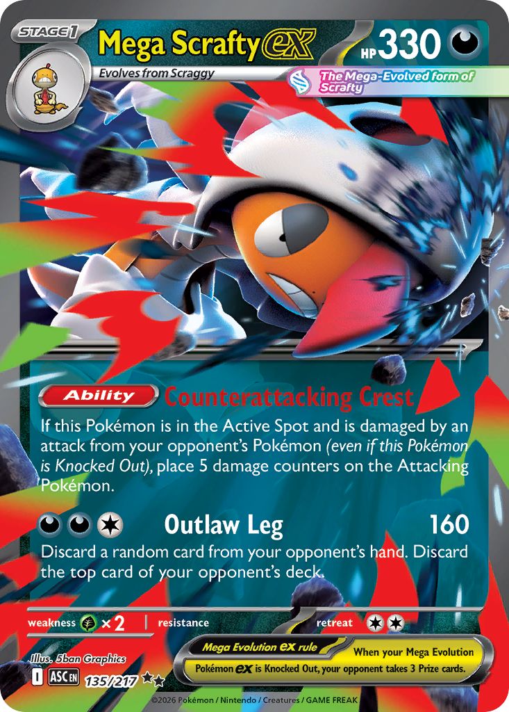Mega Scrafty-ex